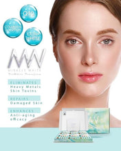 Load image into Gallery viewer, MIRACLE WHITE TRUWHITE TRANSFORM NCKX5 WHITENING GLUTATHIONE SKIN