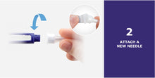 Load image into Gallery viewer, SAXENDA PEN (LIRAGLUTIDE) 3 MG GLP-1 RECEPTOR AGONISTS