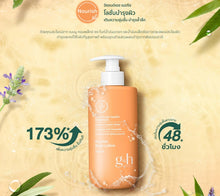 Load image into Gallery viewer, New Honey Lotion 🍁 G&amp;H Nourish Body Lotion 400ml. ✅Authentic, New, with Thai label✅