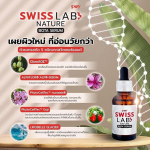 Swiss Lab Nature Bota Serum youthful face rejuvenation reduces wrinkles 30ml