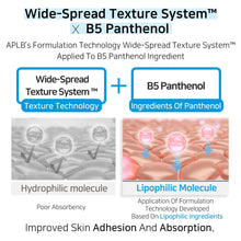 Load image into Gallery viewer, APLB Hyaluronic Acid Ceramide HA B5 Mist Essence 105ml | For dry, dehydrated skin.