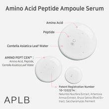 Load image into Gallery viewer, APLB AMINO ACID PEPTIDE AMPOULE Serum