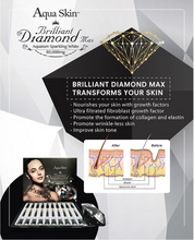 Load image into Gallery viewer, SIZE L Aqua Skin Brilliant Diamond Max Promotion