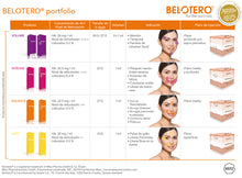 Load image into Gallery viewer, Belotero Filler Lidocaine High quality filler from Switzerland Colorful Filler 1 CC