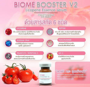 Biome Booster V2 Licopene Essence Serum (Seenskin) FDA Thailand