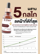 Load image into Gallery viewer, [Melasma Serum] D.Dee Melasma, Freckle, Dark Spot Serum. Paraben-free, Alcohol-free.