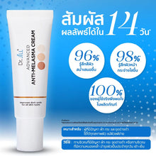 Load image into Gallery viewer, 2x Dr.JiLL Advanced Melasma Cream 15 ml Reduce blemishes, freckles, dark spot