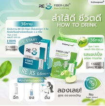 Load image into Gallery viewer, Dr.Khongkwan RE XS + Fiber-Liin Powder Drink Dietary Supplement