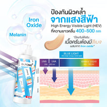 Load image into Gallery viewer, Dr Pong 444 BlueX Iron Oxide Plus Melanin Hybrid Sunscreen SPF50+ Jumbo 500ml