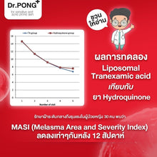 Load image into Gallery viewer, DR PONG MC1 Whitening Drone Melas Clear Serum Tranexamic acid Anti Melasma 16ml.
