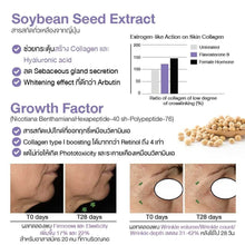 Load image into Gallery viewer, Dr.PONG Timeless Bakuchiol Anti-Aging Serum Bakuchiol + Growth Factor + Soybean