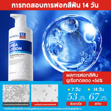 Load image into Gallery viewer, FAYANKOU Urea Body Lotion: Urea body lotion with ceramides, moisturizes dry skin