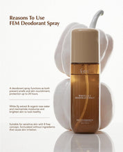 Load image into Gallery viewer, Fem LILY Spray, deodorant, deodorant, underarm odor, authentic