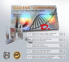 Load image into Gallery viewer, GLUTAX 42000000 GS Supreme Pico Cell Absorption 1 Box