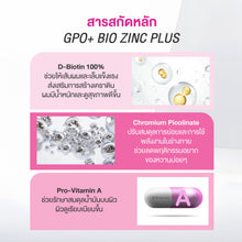 Load image into Gallery viewer, GPO PLUS BIO ZINC PLUS | For Healthy Skin, Acne Care, and Dull Skin.