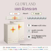 Load image into Gallery viewer, Glowland new formula: Skin nourishing vitamins, sun protection, and reduces blemishes.