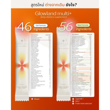 Load image into Gallery viewer, Glowland new formula: Skin nourishing vitamins, sun protection, and reduces blemishes.
