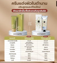 Load image into Gallery viewer, IMIN NANO BODY CARE COLOR &amp; SUNSCREEN Nano Body Cream