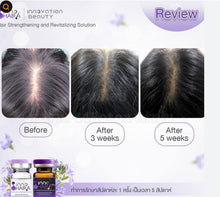 Load image into Gallery viewer, INNO HAIRA Reduce hair loss as desired with the best quality assistant.