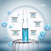 Load image into Gallery viewer, Iskin Radianz Blu-cell Glutathione Injection Your Path To Radiant Skin