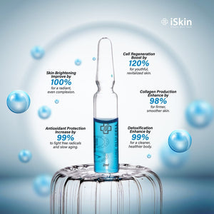 Iskin Radianz Blu-cell Glutathione Injection Your Path To Radiant Skin