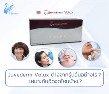 Load image into Gallery viewer, Juvederm Volux 2cc