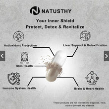 Load image into Gallery viewer, L-Glutathione 1000mg for antioxidant, liver detoxification, skin, brain, heart, aging, health &amp; vitality.