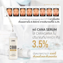 Load image into Gallery viewer, LANOS BIG SET Jelly Mask Up 20ml + Cana Serum 15ml + Lusty Sunsreen 15g