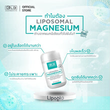 Load image into Gallery viewer, Liposomal Magnesium of Liposovit®-Mg dietary supplement, BLB brand.