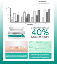 Load image into Gallery viewer, MORTIW Dr. Thiw Acne-Prone Skin Overnight Mask - Sleeping mask for acne reduction, reduces inflammation, 50 g.
