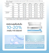 Load image into Gallery viewer, MORTIW Moist Ful Overnight Mask: Moisturizing sleeping mask that hydrates and plumps the skin. 50 g.