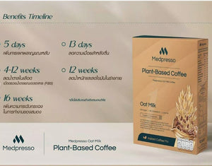 Medpresso Plant-Based Coffee Boost Up Weight Loss Diet Slim 0% Sugar Transf New