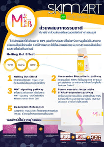 Miracle B Plus FDA Thailand