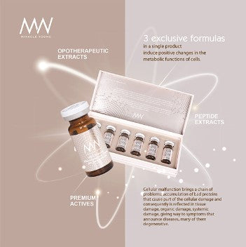 Miracle Young Revitalize Health Overall rejuvenation 1 Box 6 Bottle