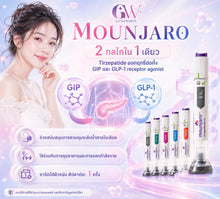 Load image into Gallery viewer, Mounjaro Tirzepatide Injection Mounjaro 10 mg.
