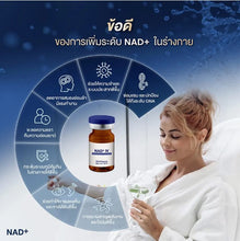 Load image into Gallery viewer, Endless youthfulness at the cellular level. Trust only NAD+ IV Therapy 250 mg