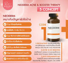 Load image into Gallery viewer, Neoderm Innovation for beautiful, healthy skin