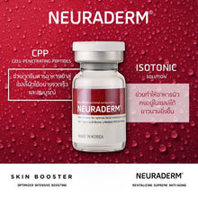 Load image into Gallery viewer, Neuraderm Beautiful in Korean Style Locks in your Flawless Skin Aura