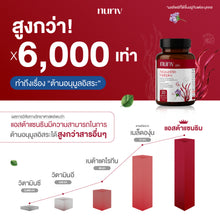 Load image into Gallery viewer, Nuriv Astaxanthin Multiplex&nbsp; by Nuriv. 30 capsules.