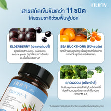 Load image into Gallery viewer, Nuriv Breeze-X (30 Capsules) is a vitamin supplement for lung health.