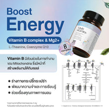 Load image into Gallery viewer, Nuriv Everyday MultiVitamin 30 Capsules. A multivitamin to boost body and brain