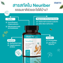Load image into Gallery viewer, Nuriv Neuriber Vitamin for relieving numbness, tingling, cramps, trigger