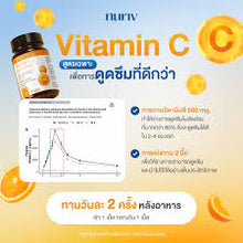 Load image into Gallery viewer, Nurif Vitamin C Liposomal+ Plus supports immunity, brightens skin, and nourishes