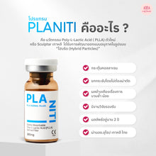 Load image into Gallery viewer, PLANITI A New Generation of PLLA