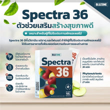 Load image into Gallery viewer, Spectra 36 Essential Nutrients from 27 Fruits/Vegetables: Prebiotics/Fiber/Antioxidants (2-pack)