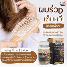Load image into Gallery viewer, Swiss Energy HN&amp;S (Hair, Nail, Skin) new innovation in vitamin form for hair loss