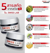 Load image into Gallery viewer, (Set includes: 2 pcs of Swiss Lab products, 2 pcs of PP Cream, and 1 pcs of Swiss Lab Serum)