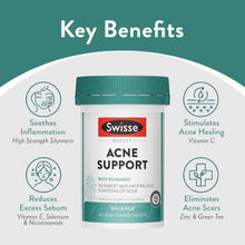 Load image into Gallery viewer, Swisse Beauty Acne Support Supplement: 60 Tablets