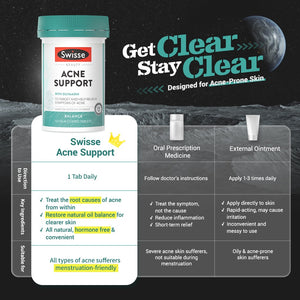 Swisse Beauty Acne Support Supplement: 60 Tablets