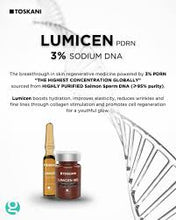 Load image into Gallery viewer, TOSKANI Lumicen 3% PDRN Rejuran Serum: For ultimate radiant, glowing skin.